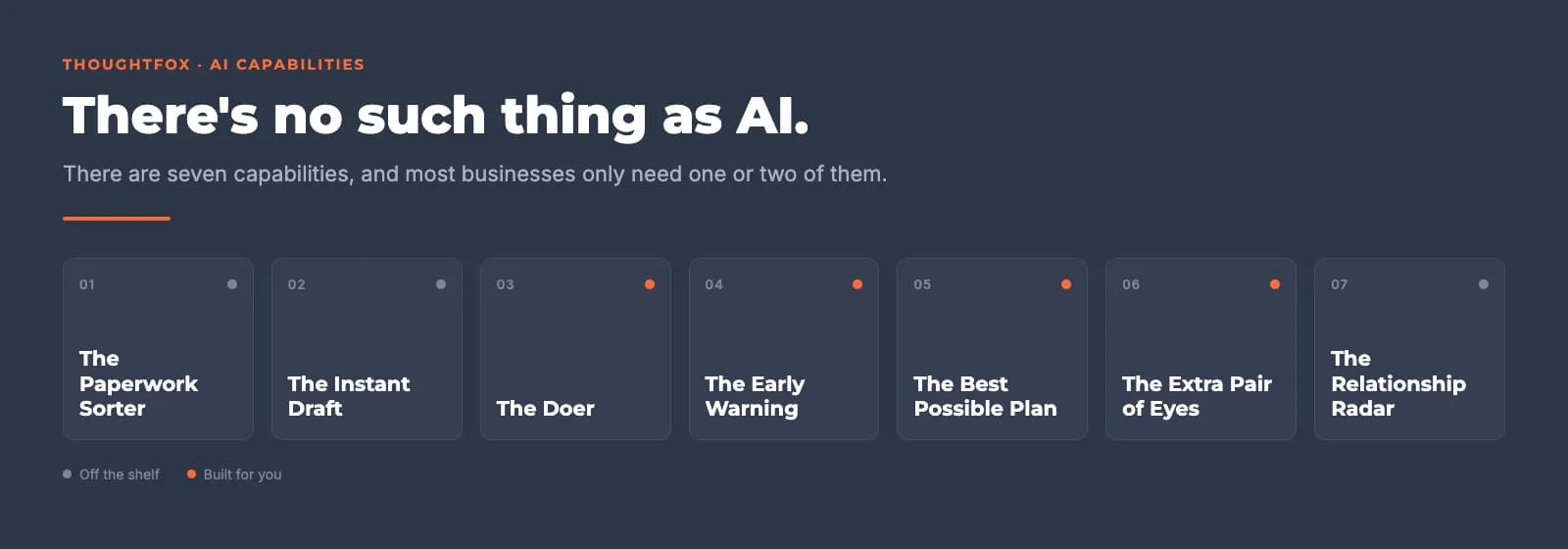 There's No Such Thing As AI. There Are Seven Capabilities.